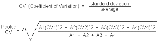 formula for pooled coefficient of variation