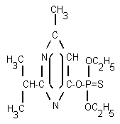 Diazinon structure