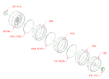 Glutaraldehyde air sampler with OSF incorporated into the sampler